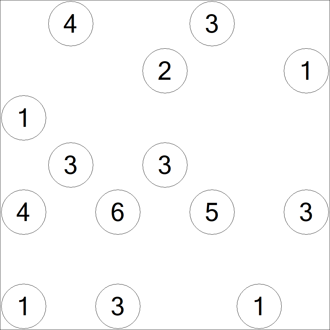 A 7x7 Hashiwokakero puzzle with fourteen numbered islands and no bridges drawn yet