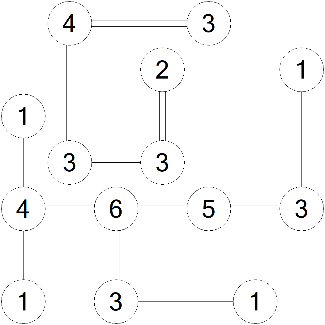 The completed 7x7 Hashiwokakero puzzle with all bridges drawn in, single and double lines joining every island