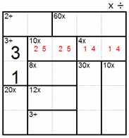 After: row 2 leaves only 3 for its first square, so the 3÷ cage is 3 and 1