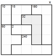 Before: the 32× cage forces 4 into its fourth square