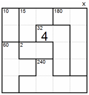 After: the 32× cage forces 4 into its fourth square