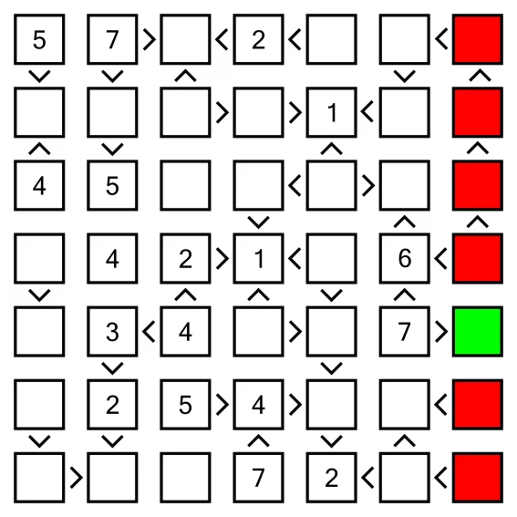 Right-hand column with six red squares that cannot be 1 and one green square that must be