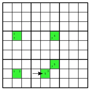 A chain of five green squares with two candidates each, and an arrow pointing to r8c5