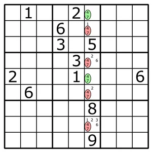 Column 6 with two squares that can only be 4 or 7 in green, and 4 and 7 marked red in the other squares