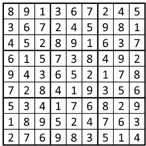 Completed grid for puzzle 100