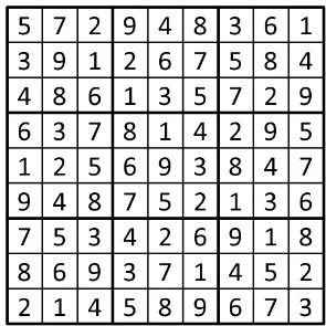 Completed grid for puzzle 125