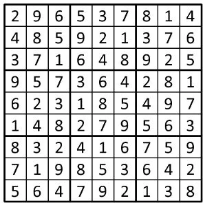 Completed grid for puzzle 135
