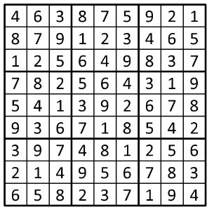 Completed grid for puzzle 148