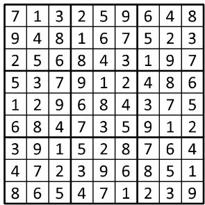 Completed grid for puzzle 193
