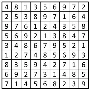 Completed grid for puzzle 60